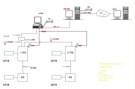 某地下停車場建筑設(shè)計系統(tǒng)CAD圖紙施工指南